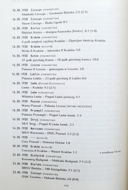 Before league start. The Almanach of football competitions in Poland 1919-1926. Volume II: 1920 (second edition)