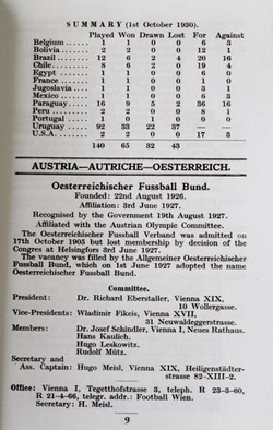 World Football Almanac 1931 (reprint)
