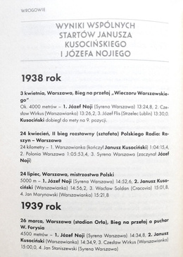 Enemies: The Fate of the Most Famous Pre-War Running Competition