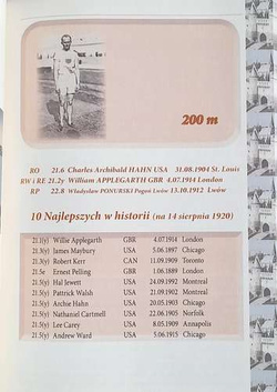 Athletics Games. Volume 6. Antwerp 1920