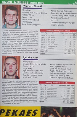 A fan's guide of Polish leagues - season 1997/98 (Basket, special edition)