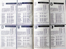 Poland Football Leagues Fans Guide Spring Round 1987 (Tempo Magazine)