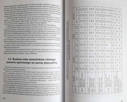 Anthropology in sports and physical education