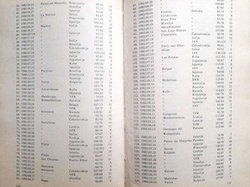 Sergejus Jovaisa. Made for basketball (Lithuania)