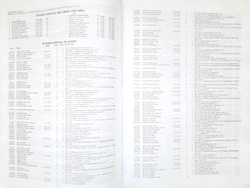 South American National Teams 1902-2006. Volume I