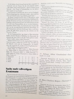 75th Anniversary of Austrian Football Association (Volume 1) Organisation and National Team