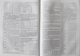 The Sport Panorama 2014 of Warmia, Mazury and Powisle