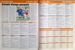 Silesian fan's guide - 3rd league, 4th league. Autumn 2011 (Sport, Sports Review)