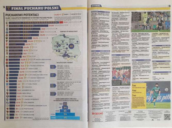 Poland Cup 2023 Final Legia Warsaw - Rakow Czestochowa Fan's Guide (Przeglad Sportowy special edition)