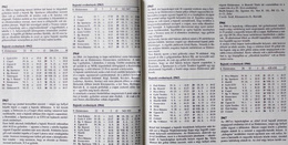 Budapest Elektromos S.E. The Chronicle of 70 years