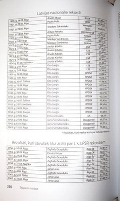 Transient throws. History of the Latvian javelin throw 1901-2017