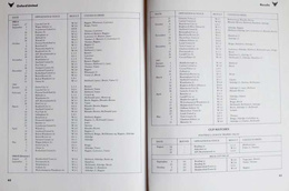 Rags to riches. The rise and rise of Oxford United