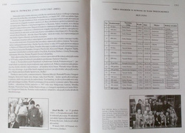 Sport history of Swietochlowice