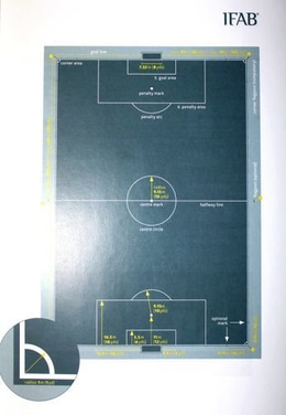 The International Football Association Board (IFAB). Laws of the Game 2016/17