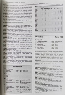 The 7th IAAF World Indoor Championships Maebashi 1999 Statistics Handbook