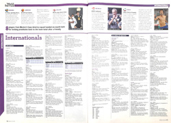 World Soccer monthly magazine Annual 2011 (set of 12 issues, complete)