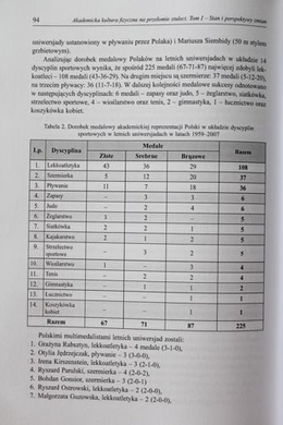 Academic Physical Culture In The Beginning of XXI Century. Volume 1: Condition and Perspective of Changes