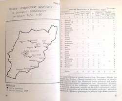Physical culture in Rodło association of Złotów district 1919-1939