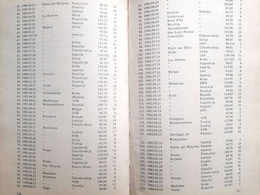 Sergejus Jovaisa. Made for basketball (Lithuania)