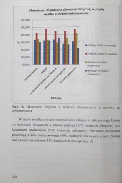 Science in the service of physical culture (AWF Katowice)