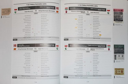 Legia Warsaw in European Cup's