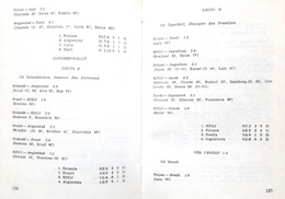 FIFA World Cup (Albania)