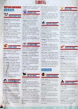 German Ice Hockey Leagues and NHL Fans Guide 1997/1998 (Eishockey Magazin)