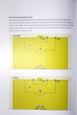 The International Football Association Board (IFAB). Laws of the Game 2016/17