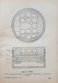 Aviation guide. Technical handbook for civilian sport pilots (1951)