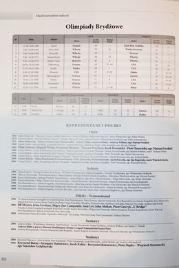 50 years of the Polish Bridge Union