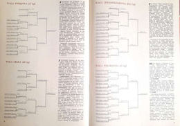 Boxing Monthly Magazine 1977 (set of complete 12 issues)