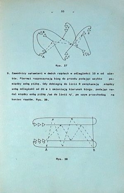 Handball Technique, tactics, teaching methodology and rules of the game