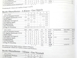 Football Chronicle: Football in Silesia 1900/01-1932/33 (DSFS)