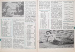 Monthly magazine Athletics 1975 (set of 11 issues)