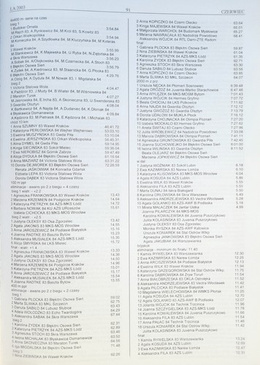 Athletics at Polish and foreign stadiums in 2002