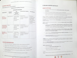 PZPN certification program for football schools