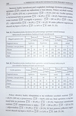 Kinematics of locomotion of football players at various stages of preparation (AWF Gdańsk)