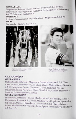 Tennis Masters Tournaments 1970-2015