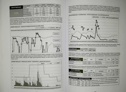 The Polish Football. Attendance - stadiums - matches 1921-2016