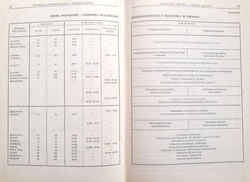 Methodology of organizing trips and mountain events