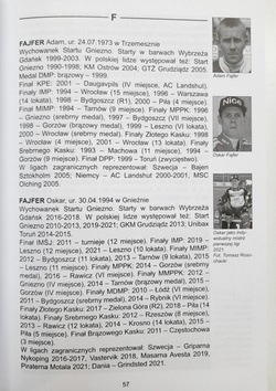 Alphabet of Gdansk speedway