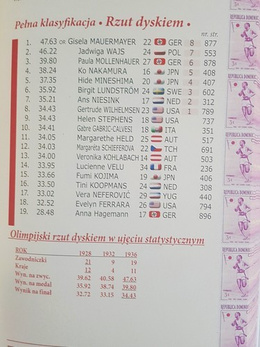 Athletics games. Volume 10. Berlin 1936