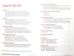 Fast, faster, fastest. Formula 1