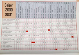 100 years of football in the city of Hurlus. Royal Excelsior Mouscron