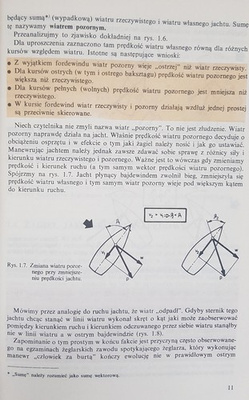 Sailing yacht - theory and practice