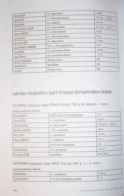 The Story of Latvian Athletic 1992-2018