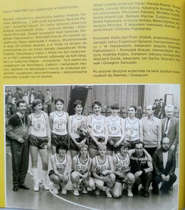 IKS Sleza Wroclaw womens basketball team story