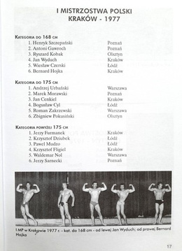 History of the Polish Bodybuilding Championships
