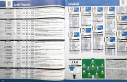 Poland Ekstraklasa season 2021/2022 Autumn Extra (Przeglad Sportowy)