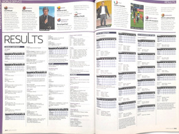 World Soccer monthly magazine Annual 2010 (set of 12 issues, complete)